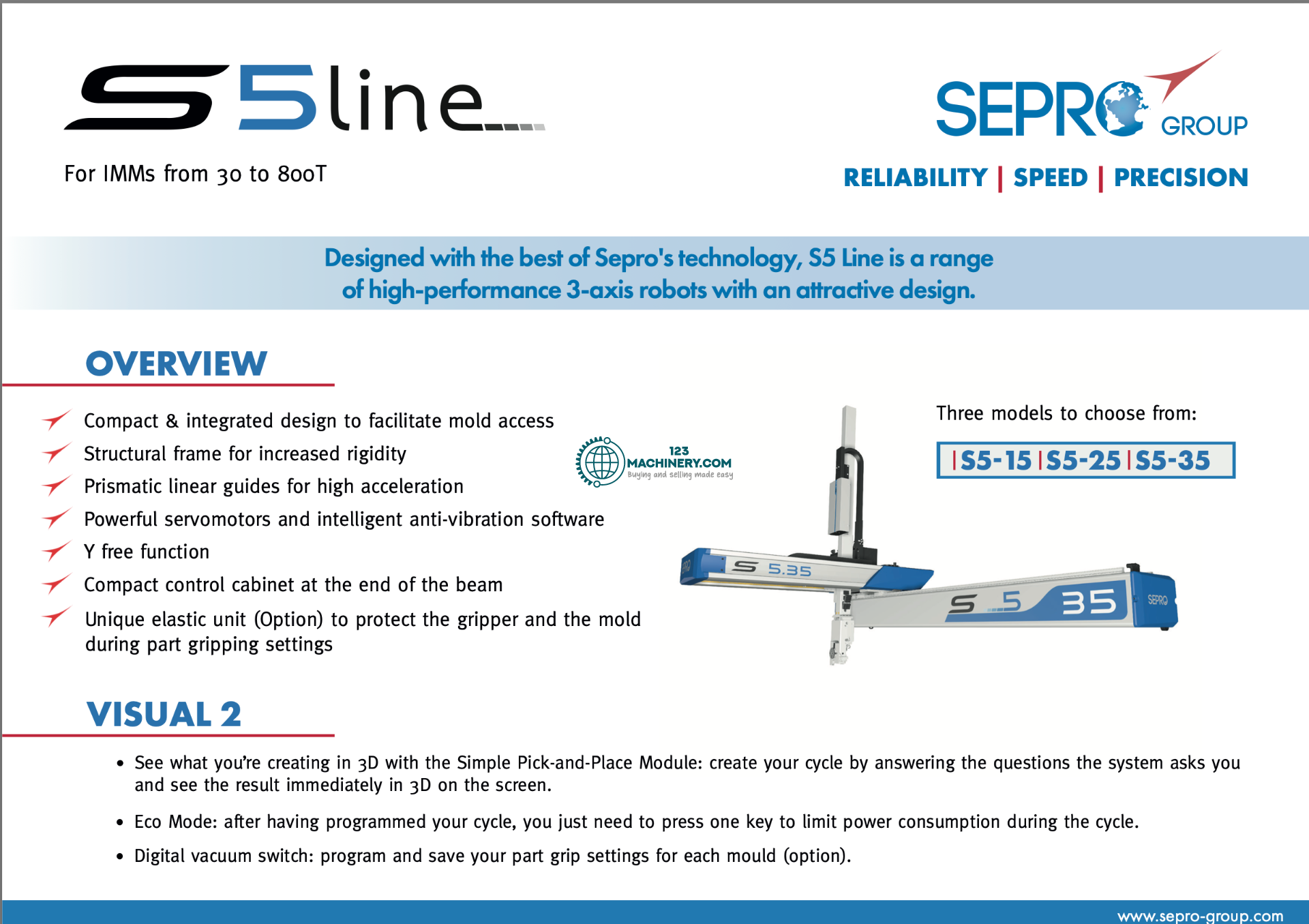 Used SEPRO 5 T25